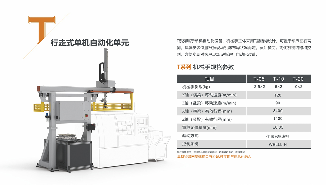 T系列行走式单机自动化单元-规格参数.jpg