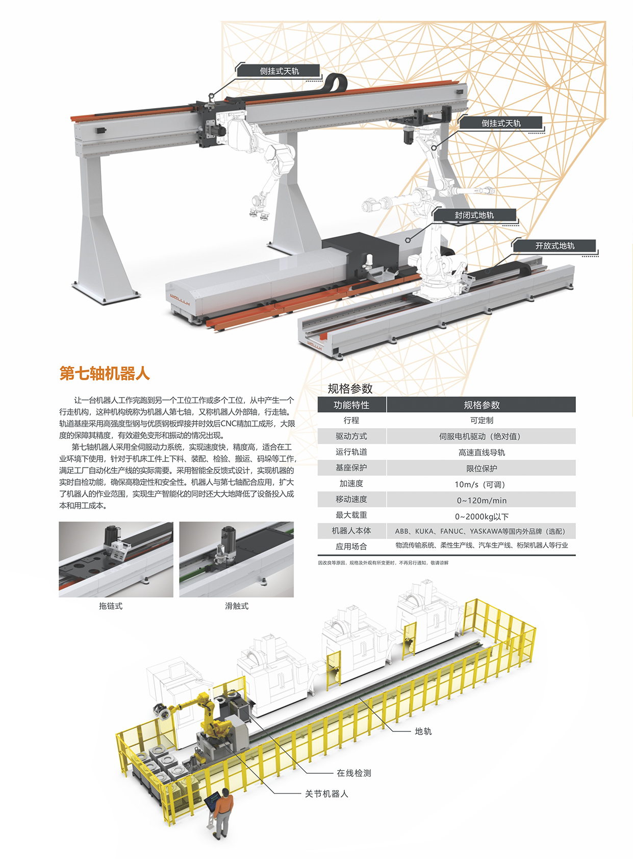 第七轴机器人-规格参数.jpg
