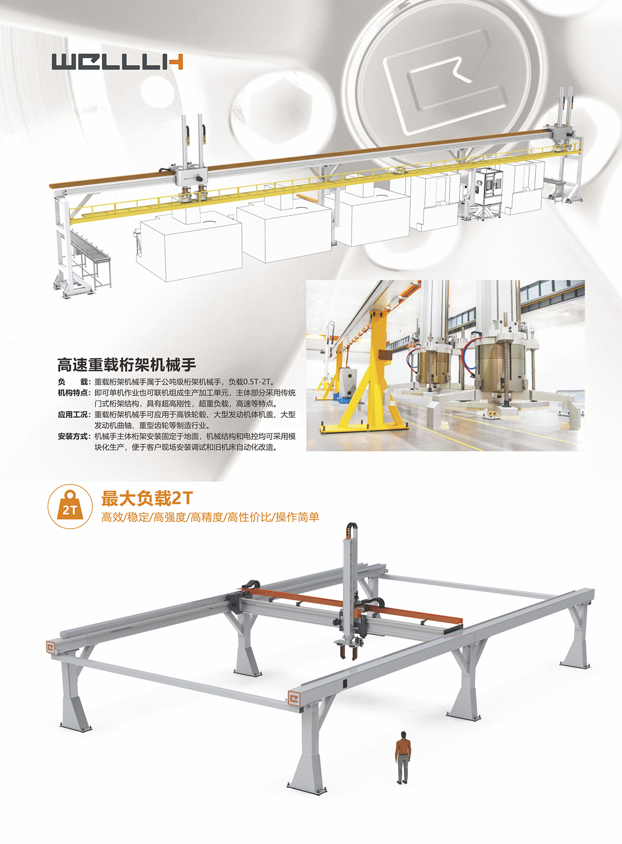 高速重载桁架机械手-规格参数.jpg