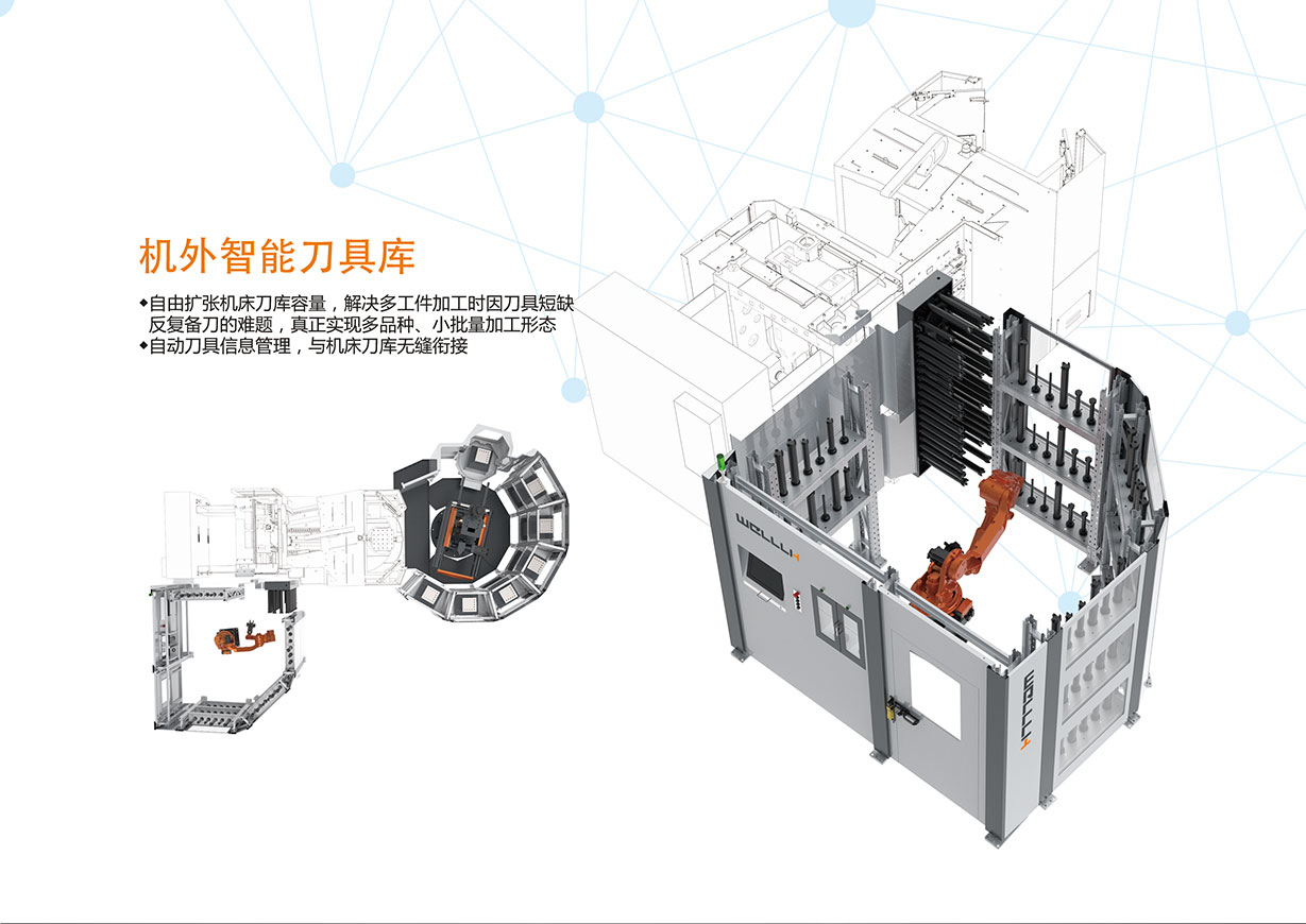 机外智能刀具库-规格参数.jpg